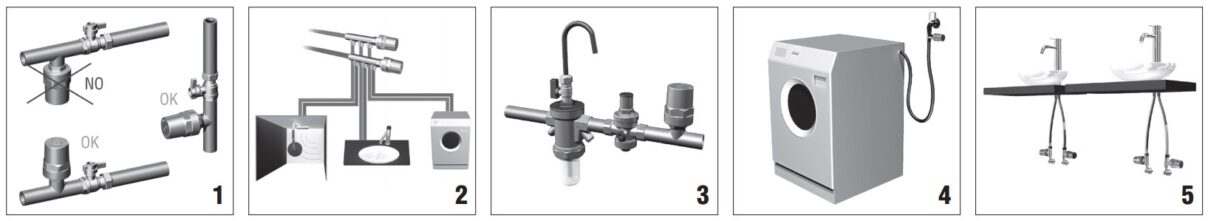 R1250-1