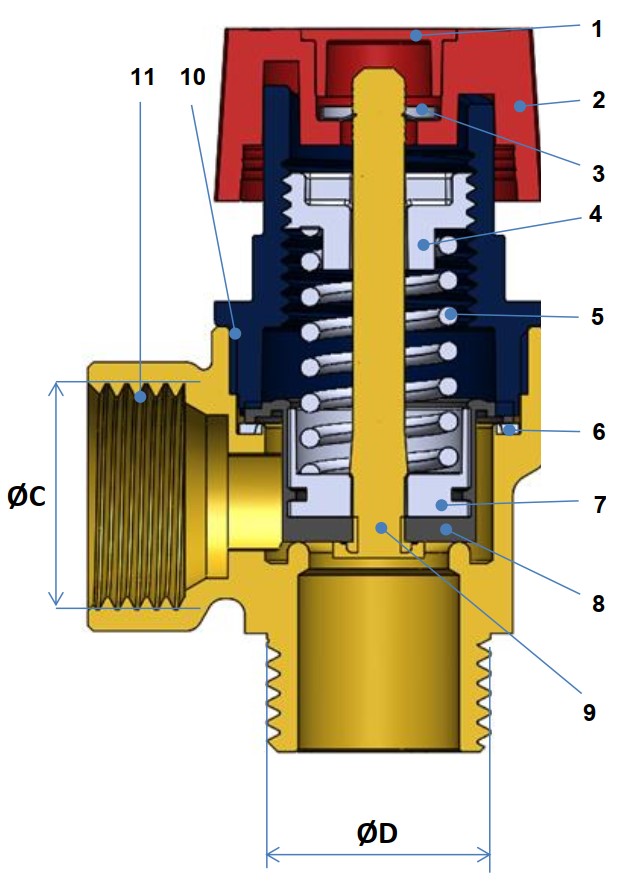 R2001
