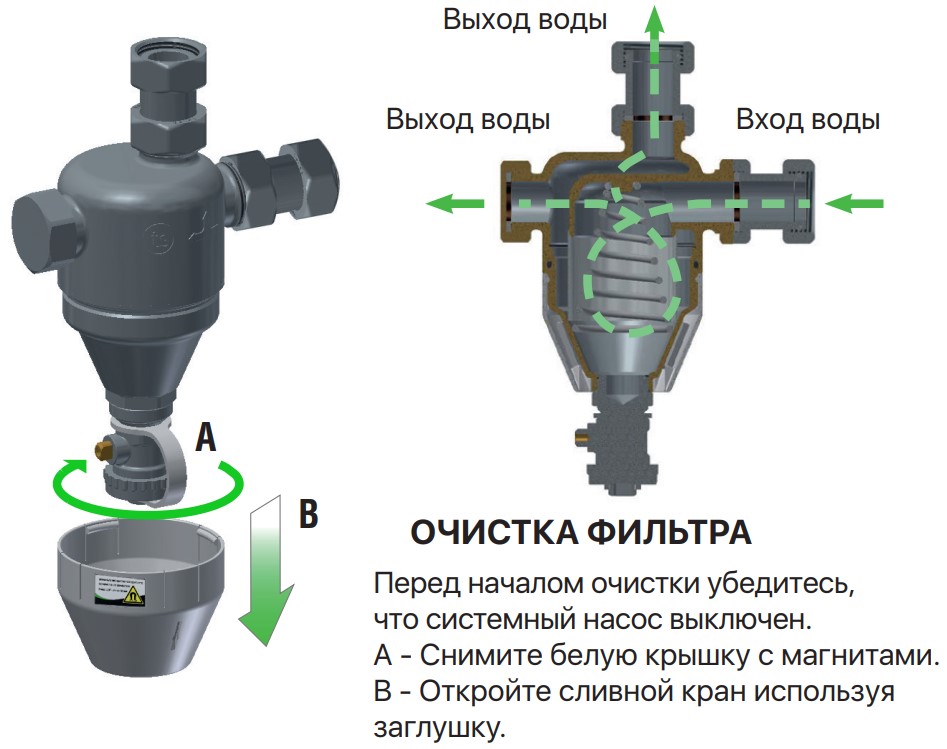 R680-RU
