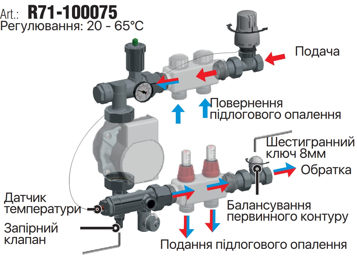 R70-3