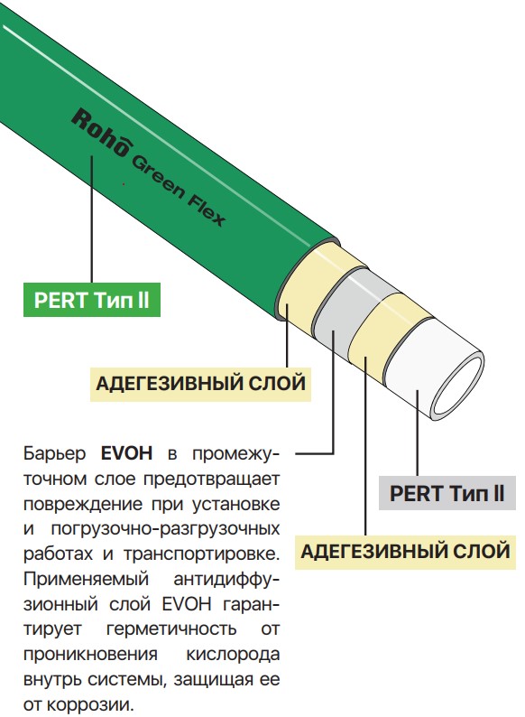 R062, R065-1-RU